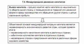 Обложка для материала международное движение капиталов