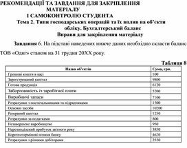 Обложка для материала Тема 2. Типи господарських операцій та їх вплив на об’єкти обліку. Бухгалтерський баланс  Вправи для закріплення матеріалу  Завдання 6.