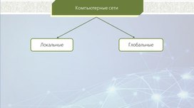 Обложка для материала Компьютерные сети