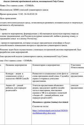 План работы /анализ предметной недели "Это главное слово  - Семья"