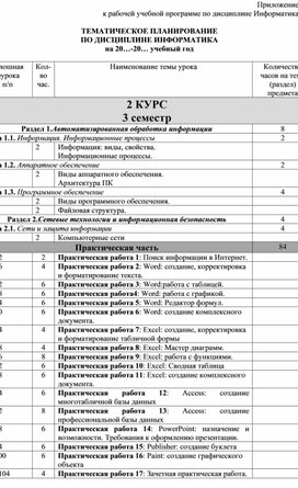 Рабочая программа по дисциплине Информатика