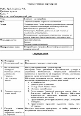 Технологическая карта урока музыки в 7 классе "Вокально - хоровая работа"