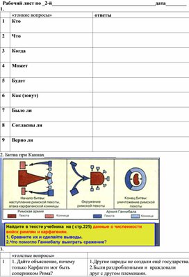Вторая война Рима с Карфагеном. Рабочий лист урока.