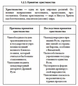 Обложка для материала обществознание и история в схеме54