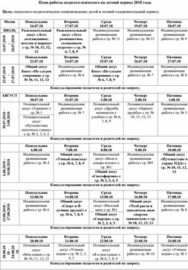 Перспективный план работ педагога-психолога в летний период