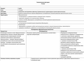 Обложка для материала Comparative and Superlative Adjectives
