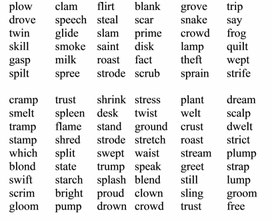 44 Reading. Review. Consonant Combinations