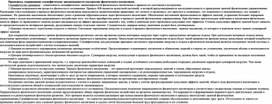 Обложка для материала ПринципыПринципы