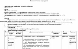 Обложка для материала 1.	Действие сложения. Компоненты сложения, запись равенства. Вычисления вида [ ]+1, [ ]-1.