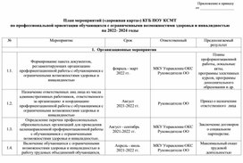 План мероприятий («дорожная карта») КГБ ПОУ КСМТ по профессиональной ориентации обучающихся с ограниченными возможностями здоровья и инвалидностью на 2022- 2024 годы