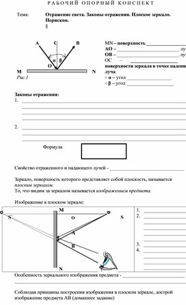 Обложка для материала Отражение света. Законы отражения. Плоское зеркало.