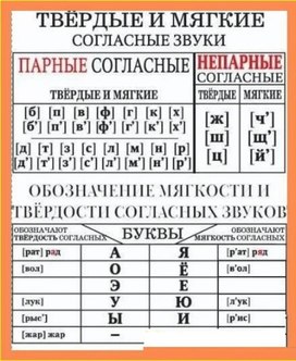 Обложка для материала твердые и мягкие согласные звуки
