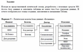 Обложка для материала Контрольная работа по ИТ