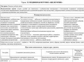 Обложка для материала Урок 32. ПОДВИЖНАЯ ИГРУШКА «ЩЕЛКУНЧИК»