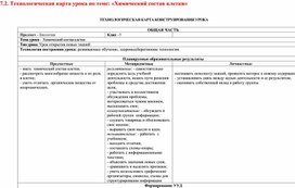Обложка для материала Урок "Химический состав клетки" 5 класс