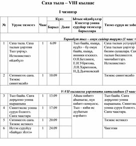 Рабочая программа по якутскому языку. 8 класс