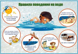 Обложка для материала правила поведения на воде