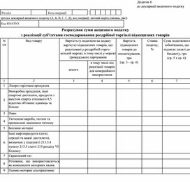 Обложка для материала Додаток 6 «Розрахунок суми акцизного податку з реалізації суб'єктами господарювання роздрібної торгівлі підакцизних товарів» д