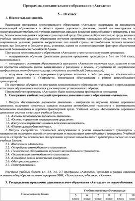 Обложка для материала Программа дополнительного образования «Автодело»