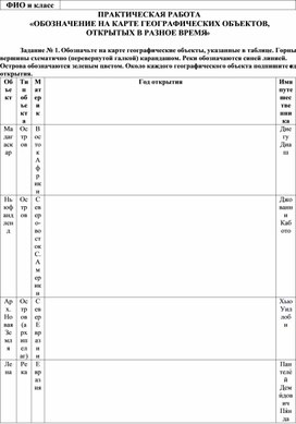Обложка для материала Сборник практических работ для обучающихся 5-х классов
