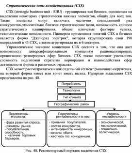 Обложка для материала Стратегические зоны хозяйствования (СЗХ)