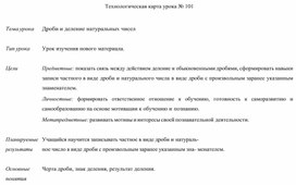 Обложка для материала Технологическая карта урока № 101