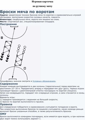 Игровая карточка "Броски мяча по воротам"