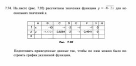 Материал по информатике