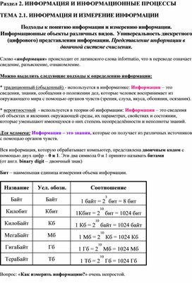 Обложка для материала информатика