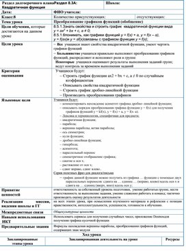 Обложка для материала Математика_8класс_раздел_3А_Преобразование графиков функций