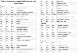 Список неправильных глаголов по группам