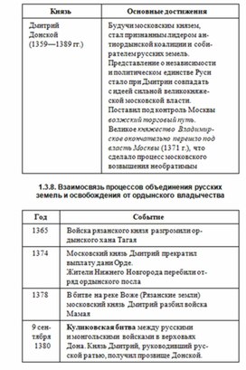 Обложка для материала обществознание и история в схеме79