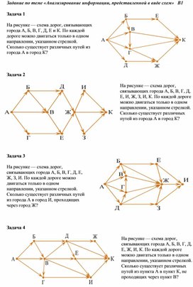Обложка для материала Задание по теме «Анализирование информации, представленной в виде схем» В1