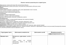 Конспект занятия по развитию речи на тему " Рассказывание эскимосской сказки "Как лиса бычка обидела"