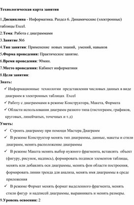 Обложка для материала Технологическая карта занятия  1.Дисциплина - Информатика. Раздел 6. Динамические (электронные) таблицы Excel.