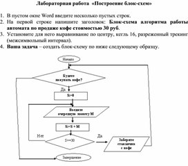 Построение блок схемы по коду python