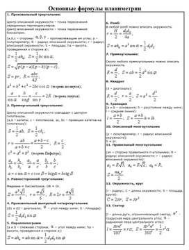 Обложка для материала основные формулы планиметрии