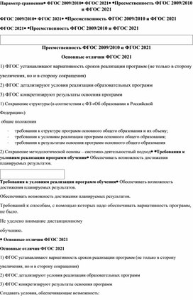 Обложка для материала Основные отличия ФГОС 2021