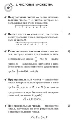Обложка для материала математика
