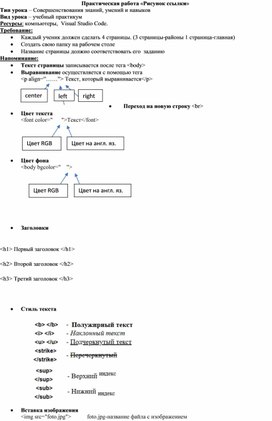 Обложка для материала Практическая работа HTML «Рисунок ссылки»