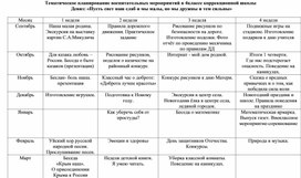 Тематическое планирование воспитательных мероприятий в 4классе коррекционной школы