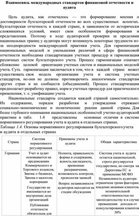 Обложка для материала Взаимосвязь международных стандартов финансовой отчетности и аудита