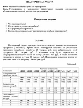 Обложка для материала ПРАКТИЧЕСКАЯ РАБОТА  Тема: Расчет показателей прибыли предприятия