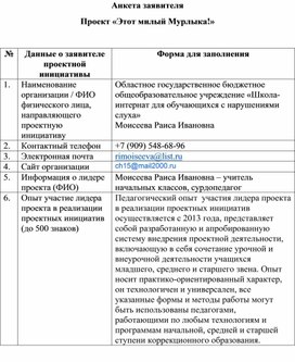 Обложка для материала Анкета заявителя  проекта "Этот милый мурлыка"