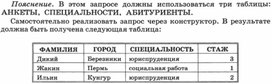 Обложка для материала Базы данных. Практическое задание