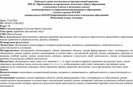 Обложка для материала Конструкт урока по математике "Сравнение трехзначных чисел"