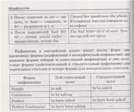 Обложка для материала материал по английскому языку