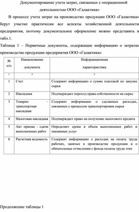 Обложка для материала Документирование учета затрат, связанных с операционной деятельностью ООО «Галактика»