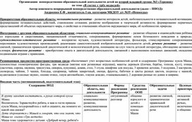 Обложка для материала В гостях у трех медведей
