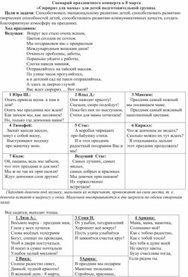 Сценарий праздничного концерта к 8 марта  «Сюрприз для мамы» для детей подготовительной группы